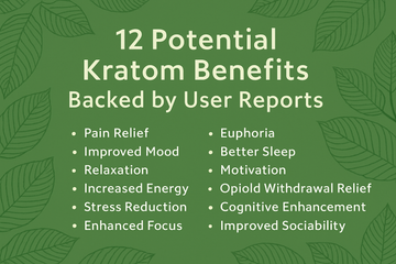 12 Potential Kratom Benefits Backed by User Reports